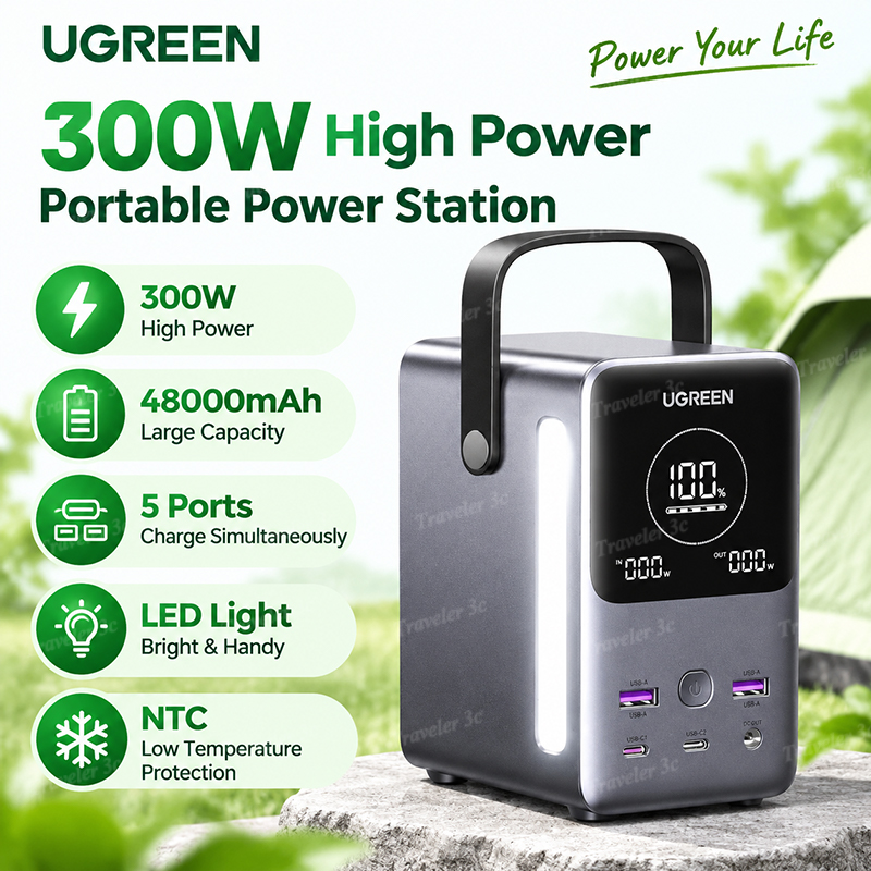 Outdoor Power Adapter Usb C - แบตเตอรี่สำรอง Ugreen PB770 ชาร์จเร็ว 140W ความจุ