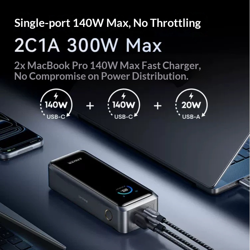 Anker A110A Prime พาวเวอร์แบงค - Outdoor Power Adapter Usb C บทวิจารณ์และราคา